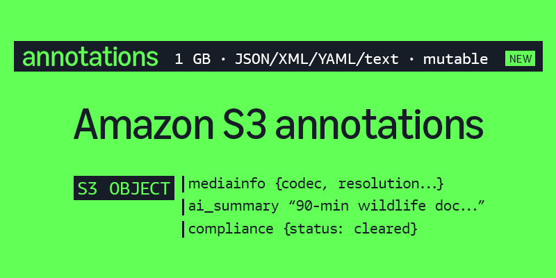 Amazon S3 Annotations: Attach Rich Queryable Metadata to Objects